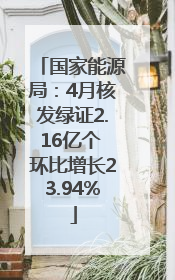 国家能源局：4月核发绿证2.16亿个 环比增长23.94%